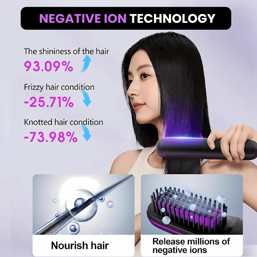 [NEW] Numoya Portable Straightener Brush - GoBrush PRO - NUMOYA